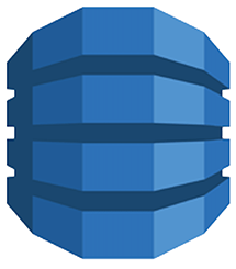 DynamoDB